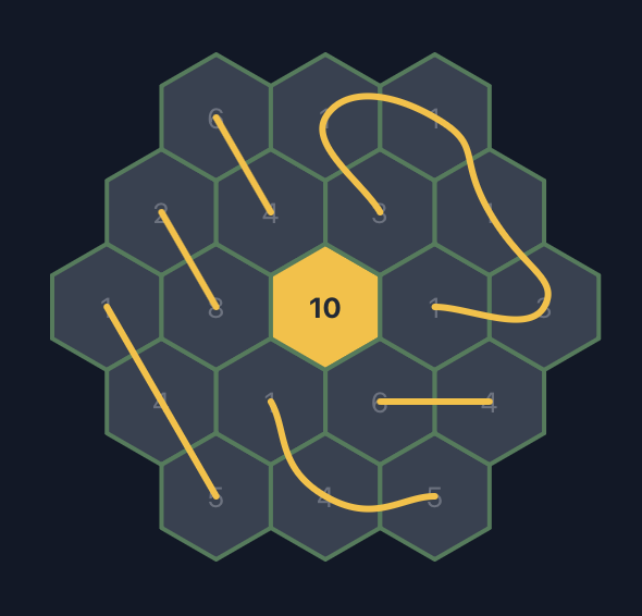 A radius-2 puzzle with no solutions yet found path