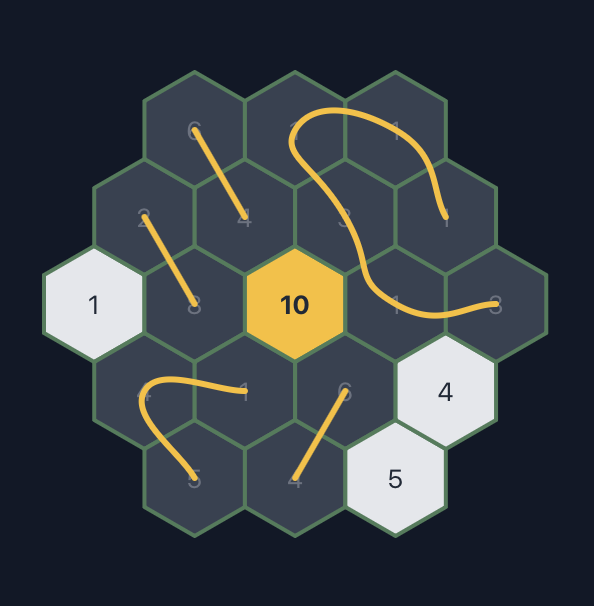 A radius-2 puzzle that is stuck and cannot be solved given the path choices