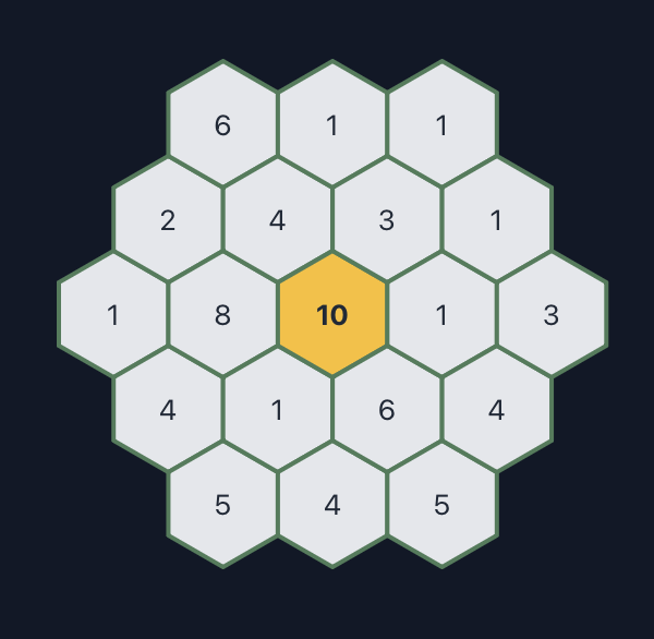 A radius-2 puzzle with no solutions yet found path